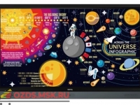 Benq RP6501K: Интерактивная панель