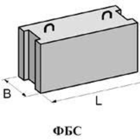 Фундаментные блоки ФБС
